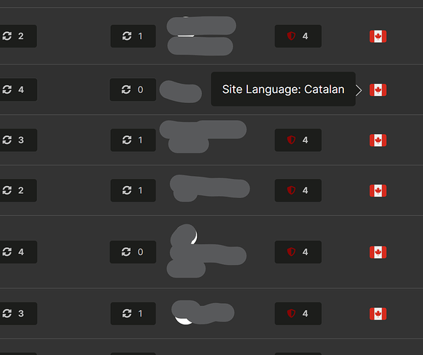 canadian-flag-instead-catalan-flag