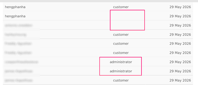 custadmin
