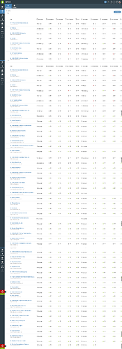 lighthouse-dashboard-overview