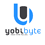 yobibyte